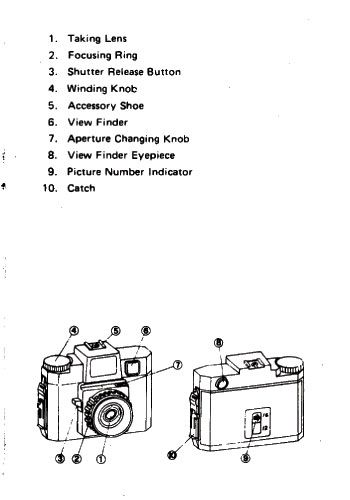 Holga Woca Manual